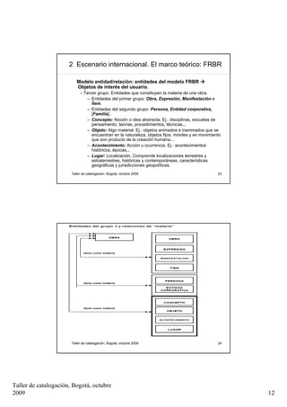2 Escenario internacional. El marco teórico: FRBR

                          Modelo entidad/relación: entidades del modelo FRBR
                          Objetos de interés del usuario.
                            – Tercer grupo: Entidades que constituyen la materia de una obra.
                               – Entidades del primer grupo: Obra, Expresión, Manifestación e
                                  Ítem.
                               – Entidades del segundo grupo: Persona, Entidad corporativa,
                                  [Familia].
                               – Concepto: Noción o idea abstracta. Ej.: disciplinas, escuelas de
                                  pensamiento, teorías, procedimientos, técnicas...
                               – Objeto: Algo material. Ej.: objetos animados e inanimados que se
                                  encuentran en la naturaleza, objetos fijos, móviles y en movimiento
                                  que son producto de la creación humana...
                               – Acontecimiento: Acción u ocurrencia. Ej.: acontecimientos
                                  históricos, épocas...
                               – Lugar: Localización. Comprende localizaciones terrestres y
                                  extraterrestres, históricas y contemporáneas, características
                                  geográficas y jurisdicciones geopolíticas.
                       Taller de catalogación, Bogotá, octubre 2009                                23




                       Taller de catalogación, Bogotá, octubre 2009                                24




Taller de catalogación, Bogotá, octubre
2009                                                                                                    12
 