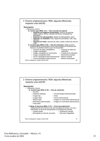 3 Entorno angloamericano. RDA: algunas diferencias
                       respecto a las AACR2
                     Descripción:
                       – Elementos nuevos:
                           2) Carrier type (RDA, 3.3) — Tipo concreto de soporte
                                – Soportes de imágenes proyectadas: cartucho de película,
                                  casete, bobina, filmina, cartucho de filmina, transparencia,
                                  diapositiva.
                                – Soportes de estereografías: tarjeta de estereografías, disco.
                                – Soportes no mediados: ficha, tarjeta de actividades, rollo, hoja,
                                  volumen.
                                – Soportes de vídeo: cartucho de vídeo, casete, bobina de cinta de
                                  vídeo.
                           3) Content type (RDA, 6.10) — Tipo de contenido: refleja la forma
                              fundamental de comunicación en la cual se expresa el contenido del
                              recurso y el sentido humano que lo ha de percibir.
                                – Conjunto de datos cartográficos          – Conjunto de datos de
                                – Imagen cartográfica                        ordenador
                                – Imagen cartográfica en movimiento        – Programa de ordenador
                                – Imagen cartográfica táctil               – Movimiento anotado
                                – Forma cartográfica táctil tridimensional – Música anotada
                                – Forma cartográfica tridimensional        – Música interpretada
                      Taller de catalogación, Bogotá, octubre 2009                                  69




                     3 Entorno angloamericano. RDA: algunas diferencias
                       respecto a las AACR2

                     Descripción:
                       – Elementos nuevos:
                           3) Content type (RDA, 6.10) — Tipo de contenido.
                               – Sonidos
                               – Palabras habladas         – Formas táctiles tridimensionales
                               – Imagen fija               – Texto
                               – Imagen táctil             – Forma tridimensional
                               – Música táctil             – Imagen en movimiento tridimensional
                               – Movimiento táctil anotado – Imagen en movimiento bidimensional
                               – Texto táctil
                             4) Mode of issuance (RDA, 2.13) — Forma de publicación:
                                categorización de la forma en la cual se publica el recurso, en una o
                                más partes, la forma de actualización y la finalización prevista:
                                  – Unidad simple                          – Publicación seriada
                                  – Monografía en más de una parte         – Recursos integrables


                      Taller de catalogación, Bogotá, octubre 2009                                  70




Foro Biblioteca y Sociedad -- Murcia, 14-
16 de octubre de 2004                                                                                    35
 