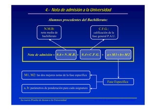 4.- Nota de admisión a la Universidad

                         Alumnos procedentes del Bachillerato:

                     N.M.B:                                   C.F.G.:
                  nota media de                           calificación de la
                   bachillerato                          fase general P.A.U.




      Nota de admisión = 0 ,6 × N .M .B. + 0 ,4 × C .F .G . +        a× M1+ b× M 2




   M1, M2: las dos mejores notas de la fase específica

                                                                     Fase Específica
  a, b: parámetros de ponderación para cada asignatura


La nueva Prueba de Acceso a la Universidad                4.- Nota de admisión a la Universidad
 