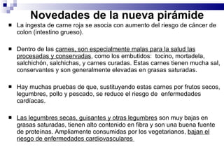 Novedades de la nueva pirámide La ingesta de carne roja se asocia con aumento del riesgo de cáncer de colon (intestino grueso). Dentro de las  carnes, son especialmente malas para la salud las procesadas y conservadas , como los embutidos:  tocino, mortadela, salchichón, salchichas, y carnes curadas. Estas carnes tienen mucha sal, conservantes y son generalmente elevadas en grasas saturadas.  Hay muchas pruebas de que, sustituyendo estas carnes por frutos secos, legumbres, pollo y pescado, se reduce el riesgo de  enfermedades cardíacas.  Las legumbres secas, guisantes y otras legumbres  son muy bajas en grasas saturadas, tienen alto contenido en fibra y son una buena fuente de proteínas. Ampliamente consumidas por los vegetarianos,  bajan el riesgo de enfermedades cardiovasculares  