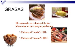 GRASAS El contenido en colesterol de los alimentos no es el mayor problema Colesterol “malo”: LDL Colesterol “bueno”: HDL 