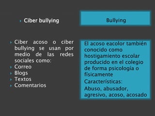 Bullying 
El acoso eacolor también 
conocido como 
hostigamiento escolar 
producido en el colegio 
de forma psicología o 
físicamente 
Características: 
Abuso, abusador, 
agresivo, acoso, acosado 
 Ciber bullying 
 Ciber acoso o ciber 
bullying se usan por 
medio de las redes 
sociales como: 
 Correo 
 Blogs 
 Textos 
 Comentarios 
 