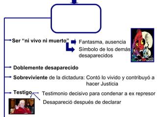 Doblemente desaparecido Identidad del desaparecido en democracia Contó lo vivido y contribuyó a hacer Justicia Desapareció después de declarar Testigo   Sobreviviente  de la dictadura: Ser “ni vivo ni muerto” Símbolo de los demás desaparecidos  Fantasma, ausencia Testimonio decisivo para condenar a ex represor 