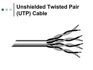 Unshielded Twisted Pair
(UTP) Cable
 