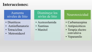 Aumenta
niveles de litio
• Diuréticos
• Antiinflamatorio
• Tetraciclina
• Metronidazol
Disminuye los
nivles de litio
• Acetozolamida
• Xantinas
• Manitol
Neurotoxicidad
• Carbamazepina
• Antipsicóticos
• Terapia electro
convulsiva
• Veparamilo
Interacciones::
 
