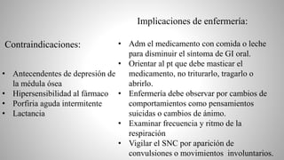 • Antecendentes de depresión de
la médula ósea
• Hipersensibilidad al fármaco
• Porfiria aguda intermitente
• Lactancia
• Adm el medicamento con comida o leche
para disminuir el síntoma de GI oral.
• Orientar al pt que debe masticar el
medicamento, no triturarlo, tragarlo o
abrirlo.
• Enfermería debe observar por cambios de
comportamientos como pensamientos
suicidas o cambios de ánimo.
• Examinar frecuencia y ritmo de la
respiración
• Vigilar el SNC por aparición de
convulsiones o movimientos involuntarios.
Contraindicaciones:
Implicaciones de enfermería:
 