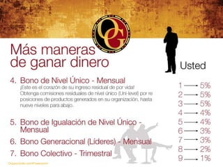 OrganoGold.com/Powerpoint 