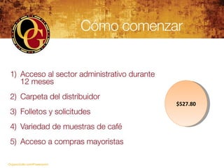 OrganoGold.com/Powerpoint $527.80 