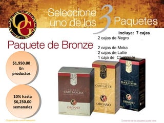 OrganoGold.com/Powerpoint $1,950.00 En productos 10% hasta $6,250.00 semanales Incluye:  7 cajas 2 cajas de Negro  2 cajas de Moka 2 cajas de Latte 1 caja de  Chocolate  