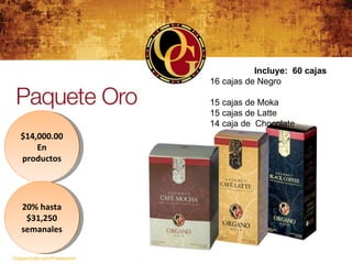 OrganoGold.com/Powerpoint $14,000.00En productos 20% hasta $31,250 semanales Incluye:  60 cajas 16 cajas de Negro  15 cajas de Moka 15 cajas de Latte 14 caja de  Chocolate  