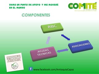 Dame un punto de apoyo y me moveré
en el mundo
www.facebook.com/AntioquiaCapaz
 