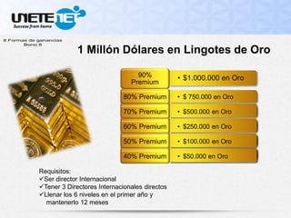 1 Millón Dólares en Lingotes de Oro
Requisitos:
Ser director Internacional
Tener 3 Directores Internacionales directos
Llenar los 6 niveles en el primer año y
mantenerlo 12 meses
• $50.000 en Oro40% Premium
• $100.000 en Oro50% Premium
• $50.000 en Oro40% Premium
• $250.000 en Oro60% Premium
• $100.000 en Oro50% Premium
• $50.000 en Oro40% Premium
• $500.000 en Oro70% Premium
• $250.000 en Oro60% Premium
• $100.000 en Oro50% Premium
• $50.000 en Oro40% Premium
• $ 750.000 en Oro80% Premium
• $500.000 en Oro70% Premium
• $250.000 en Oro60% Premium
• $100.000 en Oro50% Premium
• $50.000 en Oro40% Premium
• $1.000.000 en Oro90%
Premium
• $ 750.000 en Oro80% Premium
• $500.000 en Oro70% Premium
• $250.000 en Oro60% Premium
• $100.000 en Oro50% Premium
• $50.000 en Oro40% Premium
 