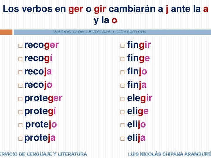 Nueva presentacion uso grafias