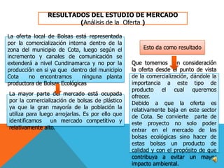 RESULTADOS DEL ESTUDIO DE MERCADO
(Análisis de la Oferta )
La oferta local de Bolsas está representada
por la comercialización interna dentro de la
zona del municipio de Cota, luego según el
incremento y canales de comunicación se
extenderá a nivel Cundinamarca y no por la
producción en si ya que dentro del municipio
Cota
no encontramos
ninguna planta
productora de Bolsas Ecológicas
La mayor parte del mercado está ocupada
por la comercialización de bolsas de plástico
ya que la gran mayoría de la población la
utiliza para luego arrojarlas. Es por ello que
identificamos
un mercado competitivo y
relativamente alto.

Esto da como resultado
Que tomemos en consideración
la oferta desde el punto de vista
de la comercialización, dándole la
importancia a este tipo de
producto el cual queremos
ofrecer.
Debido a que la oferta es
relativamente baja en este sector
de Cota. Se convierte parte de
este proyecto no solo poder
entrar en el mercado de las
bolsas ecológicas sino hacer de
estas bolsas un producto de
calidad y con el propósito de que
contribuya a evitar un mayor
impacto ambiental.

 