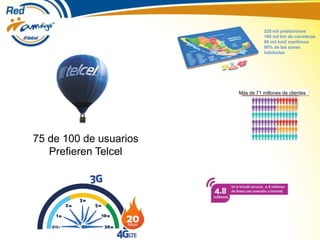 220 mil poblaciones
100 mil km de carreteras
80 mil km2 marítimos
90% de las zonas
habitadas
Más de 71 millones de clientes
75 de 100 de usuarios
Prefieren Telcel
 