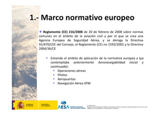 CódigodePlantilla:F-DEA-FOR013.0
© AESA 2013
Queda terminantemente prohibida la reproducción total o parcial de este documento, así como su uso
indebido y/o su exhibición o comunicación a terceros.
 Reglamento (CE) 216/2008 de 20 de febrero de 2008 sobre normas
comunes en el ámbito de la aviación civil y por el que se crea una
Agencia Europea de Seguridad Aérea, y se deroga la Directiva
91/670/CEE del Consejo, el Reglamento (CE) no 1592/2002 y la Directiva
2004/36/CE
1.‐ Marco normativo europeo
• Extiende el ámbito de aplicación de la normativa europea a (ya
contemplaba anteriormente Aeronavegabilidad inicial y
continuada):
• Operaciones aéreas
• Pilotos
• Aeropuertos
• Navegación Aérea ATM
 