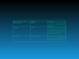 Palabras  o frases mas  usadas categorias interpretacion   Pequeño demonio Violencia  Se mal forma la infancia haciéndola ver como unos sujetos salvajes y demoniacos.   Estrangular  Violencia  Esta palabra se usa como advertencia o amenaza, asiendo parecer que cada vez que alguien hace algo incorrecto es necesario estrangular, fomentando la violencia y maltrato infantil.   Vas a morir  Violencia- Amenaza  De igual manera los contextos donde esta frase se introduce promueven las conductas agresivas y de dominio. 