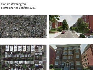 Plan de Washington
pierre charles L’enfant 1791
 