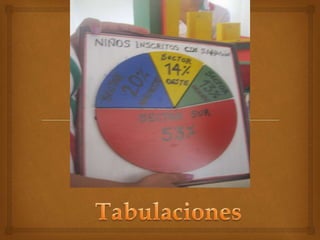 Festival gráfico plastica infantil