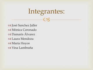 
Josè Sanchez Jaller
Mónica Coronado
Damaris Álvarez
Laura Mendoza
María Hoyos
Yina Lambraña
Integrantes: