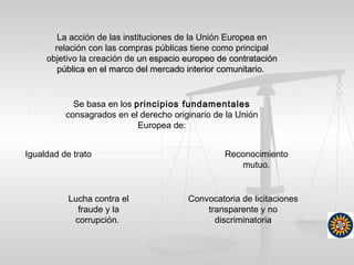 Se basa en los principios fundamentales
consagrados en el derecho originario de la Unión
Europea de:
La acción de las instituciones de la Unión Europea en
relación con las compras públicas tiene como principal
objetivo la creación de un espacio europeo de contrataciónun espacio europeo de contratación
pública en el marco del mercado interior comunitariopública en el marco del mercado interior comunitario.
Lucha contra el
fraude y la
corrupción.
Igualdad de trato
Convocatoria de licitaciones
transparente y no
discriminatoria
Reconocimiento
mutuo.
 