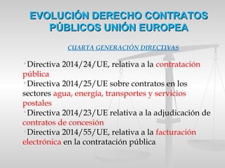 CUARTA GENERACIÓN DIRECTIVAS
•Directiva 2014/24/UE, relativa a la contratación
pública
•Directiva 2014/25/UE sobre contratos en los
sectores agua, energía, transportes y servicios
postales
•Directiva 2014/23/UE relativa a la adjudicación de
contratos de concesión
•Directiva 2014/55/UE, relativa a la facturación
electrónica en la contratación pública
EVOLUCIÓN DERECHO CONTRATOSEVOLUCIÓN DERECHO CONTRATOS
PÚBLICOS UNIÓN EUROPEAPÚBLICOS UNIÓN EUROPEA
 