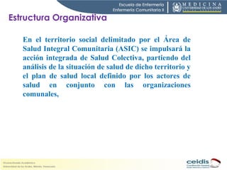Nuevas estructuras de los establecimientos de salud. Venezuela