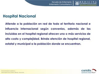 Nuevas estructuras de los establecimientos de salud. Venezuela