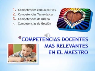 1.   Competencias comunicativas
2.   Competencias Tecnológicas
3.   Competencias de Diseño
4. Competencias de Gestión
 