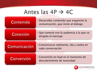 El B2B Marketing en el pasado
