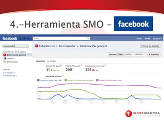 Optimización del Contenido de tu página web [ver ejemplo]Título: Describe con precisión el contenido de la página Crea etiquetas title únicas para cada páginaUsa títulos descriptivos brevesDescripciónResume de forma precisa el contenido de la página Utiliza descripciones únicas para cada página ImágenesUsa nombres de archivo y texto en “alt” breves pero descriptivos Ofrece texto en “alt” cuando utilizas las imágenes como enlaces