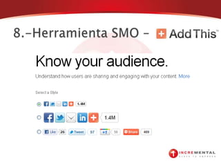 Importancia de las redes sociales en México