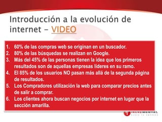 Introducción a Internet