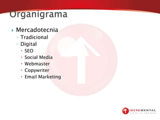 Es de Google, lo cual le da cierta preferencia SEO7.-Herramienta SMO – Compartir: fotografías, logros, lanzamientos, etc.Escuchar: al cliente que cosas puedes mejorarPreguntar: al cliente sobre nuevas iniciativas de negocioRessponder: al cliente en tiempo realRecompensar: al cliente por medio de promociones especialesDemostrar liderazgo y know how: al compartir artículos y enlaces a información relevante para tu cliente