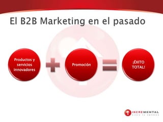 Macro Estrategia e-Marketing INCREMENTAL
