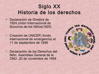 Siglo XX
        Historia de los derechos
• Declaración de Ginebra de
  1924,Unión Internacional de
  Socorros de los Niños(1920)

• Creación de UNICEF( fondo
  internacional de emergencia) el
  11 de septiembre de 1946

• Declaración de los Derechos del
  Niño, Asamblea General de la
  ONU ,20 de noviembre de 1959
 