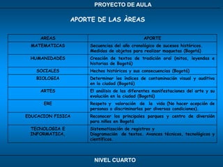  Calidad académica y de convivencia.