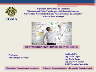 República Bolivariana de Venezuela
Ministerio del Poder Popular para la Educación Superior
Universidad Nororiental Privada “Gran Mariscal de Ayacucho”
Maturín Edo. Monagas
Profesora:
Dra. Milagro Coraspe
Realizado Por:
Ing. Carla López
Ing. Carla Tovar
Ing. Dayrovis Mejías
T.S.U Yorjenis Castañeda
Cátedra: Comportamiento y Desarrollo OrganizacionalDiplomado: Gerencia para Ingenieros
NUEVAS ORGANIZACIONES: NUEVOS RETOS
 