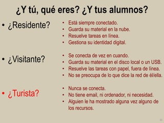 ¿Y tú, qué eres? ¿Y tus alumnos?
• ¿Residente?

•
•
•
•

Está siempre conectado.
Guarda su material en la nube.
Resuelve tareas en línea.
Gestiona su identidad digital.

• ¿Visitante?

•
•
•
•

Se conecta de vez en cuando.
Guarda su material en el disco local o un USB.
Resuelve las tareas con papel, fuera de línea.
No se preocupa de lo que dice la red de él/ella.

• ¿Turista?

• Nunca se conecta.
• No tiene email, ni ordenador, ni necesidad.
• Alguien le ha mostrado alguna vez alguno de
los recursos.
22

 
