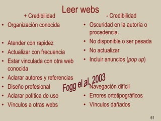 + Credibilidad
• Organización conocida

Leer webs

• Atender con rapidez
• Actualizar con frecuencia
• Estar vinculada con otra web
conocida
• Aclarar autores y referencias
• Diseño profesional
• Aclarar política de uso
• Vínculos a otras webs

•
•
•
•

- Credibilidad
Oscuridad en la autoría o
procedencia.
No disponible o ser pesada
No actualizar
Incluir anuncios (pop up)

• Navegación difícil
• Errores ortotipográficos
• Vínculos dañados
61

 