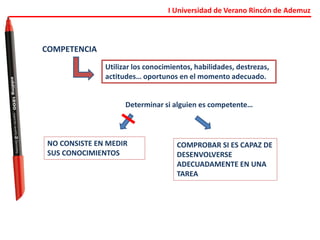 I Universidad de Verano Rincón de Ademuz
COMPETENCIA
Utilizar los conocimientos, habilidades, destrezas,
actitudes… oportunos en el momento adecuado.
Determinar si alguien es competente…
NO CONSISTE EN MEDIR
SUS CONOCIMIENTOS
COMPROBAR SI ES CAPAZ DE
DESENVOLVERSE
ADECUADAMENTE EN UNA
TAREA
 