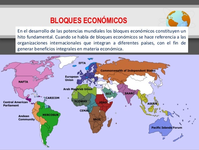 Nuevas Potencias Mundiales
