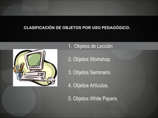 CLASIFICACIÓN DE OBJETOS POR USO PEDAGÓGICO.   Objetos de Lección  2. Objetos Workshop  3. Objetos Seminario.  4. Objetos Artículos.  5. Objetos White Papers.  