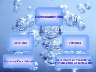 Telecomunicación   Significado   Definición   Comunicación a distancia Es la técnica de transmitir un Mensaje desde un punto a otro 
