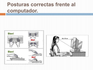 Posturas correctas frente al computador.