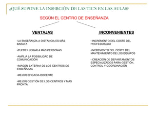 ¿QUÉ SUPONE LA INSERCIÓN DE LAS TIC’S EN LAS AULAS?

                   SEGÚN EL CENTRO DE ENSEÑANZA


             VENTAJAS                         INCONVENIENTES

   -LA ENSEÑANZA A DISTANCIA ES MÁS      - INCREMENTO DEL COSTE DEL
   BARATA                                PROFESORADO

   -PUEDE LLEGAR A MÁS PERSONAS          -INCREMENTO DEL COSTE DEL
                                         MANTENIMIENTO DE LOS EQUIPOS
   -AMPLIA LA POSIBILIDAD DE
   COMUNICACIÓN                          - CREACIÓN DE DEPARTAMENTOS
                                         ESPECIALIZADOS PARA GESTIÓN,
   -IMAGEN EXTERNA DE LOS CENTROS DE     CONTROL Y COORDINACIÓN
   ENSEÑANZA

   -MEJOR EFICACIA DOCENTE

   -MEJOR GESTIÓN DE LOS CENTROS Y MÁS
   PRONTA
 