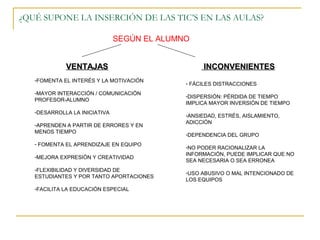 ¿QUÉ SUPONE LA INSERCIÓN DE LAS TIC’S EN LAS AULAS?

                               SEGÚN EL ALUMNO


             VENTAJAS                             INCONVENIENTES
   -FOMENTA EL INTERÉS Y LA MOTIVACIÓN
                                             - FÁCILES DISTRACCIONES
   -MAYOR INTERACCIÓN / COMUNICACIÓN
                                             -DISPERSIÓN: PÉRDIDA DE TIEMPO
   PROFESOR-ALUMNO
                                             IMPLICA MAYOR INVERSIÓN DE TIEMPO
   -DESARROLLA LA INICIATIVA
                                             -ANSIEDAD, ESTRÉS, AISLAMIENTO,
                                             ADICCIÓN
   -APRENDEN A PARTIR DE ERRORES Y EN
   MENOS TIEMPO
                                             -DEPENDENCIA DEL GRUPO
   - FOMENTA EL APRENDIZAJE EN EQUIPO
                                             -NO PODER RACIONALIZAR LA
                                             INFORMACIÓN, PUEDE IMPLICAR QUE NO
   -MEJORA EXPRESIÓN Y CREATIVIDAD
                                             SEA NECESARIA O SEA ERRONEA
   -FLEXIBILIDAD Y DIVERSIDAD DE
                                             -USO ABUSIVO O MAL INTENCIONADO DE
   ESTUDIANTES Y POR TANTO APORTACIONES
                                             LOS EQUIPOS
   -FACILITA LA EDUCACIÓN ESPECIAL
 