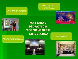 MATERIAL  DÍDACTICO  TECNOLOGICO  EN EL AULA LA PIZARRA DIGITAL LIBRO DE TEXTO DIGITALES AULAS AUDIOVISUAL MEDIATECA 