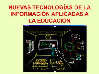 NUEVAS TECNOLOGÍAS DE LA
INFORMACIÓN APLICADAS A
LA EDUCACIÓN
 