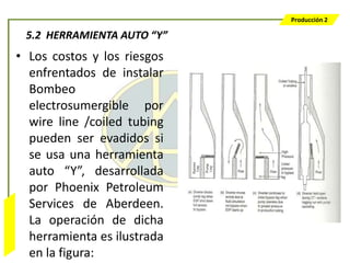 Producción 2

                   5.2 HERRAMIENTA AUTO “Y”
                  • Los costos y los riesgos
                    enfrentados de instalar
                    Bombeo
                    electrosumergible por
                    wire line /coiled tubing
                    pueden ser evadidos si
                    se usa una herramienta
                    auto “Y”, desarrollada
                    por Phoenix Petroleum
                    Services de Aberdeen.
Bombeo Mecánico




                    La operación de dicha
                    herramienta es ilustrada
                    en la figura:
 
